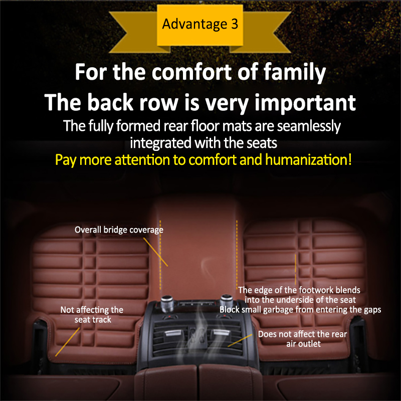 Car Floor Mats For Hyundai Son - Leather Cleaner Interior review and price